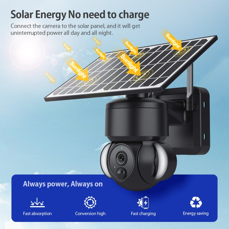 SHIWOJIA IP66 Waterproof 4G 3MP Solar Dome IP Camera, Two-way Audio & PIR Motion Detection & Night Vision, EU, AU, US SHIWOJIA IP66 Waterproof 4G 3MP Solar Dome IP Camera, Two-way Audio & PIR Motion Detection & Night Vision, EU, AU, US